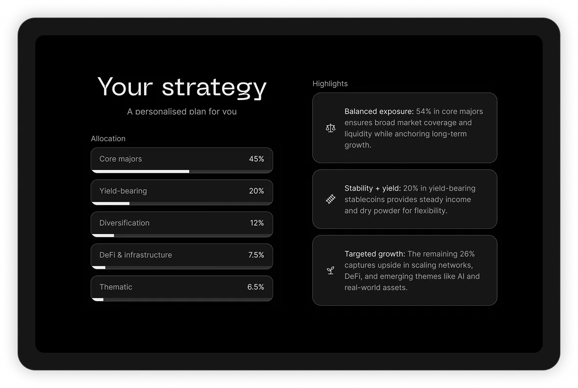 Investment agent portfolio strategy